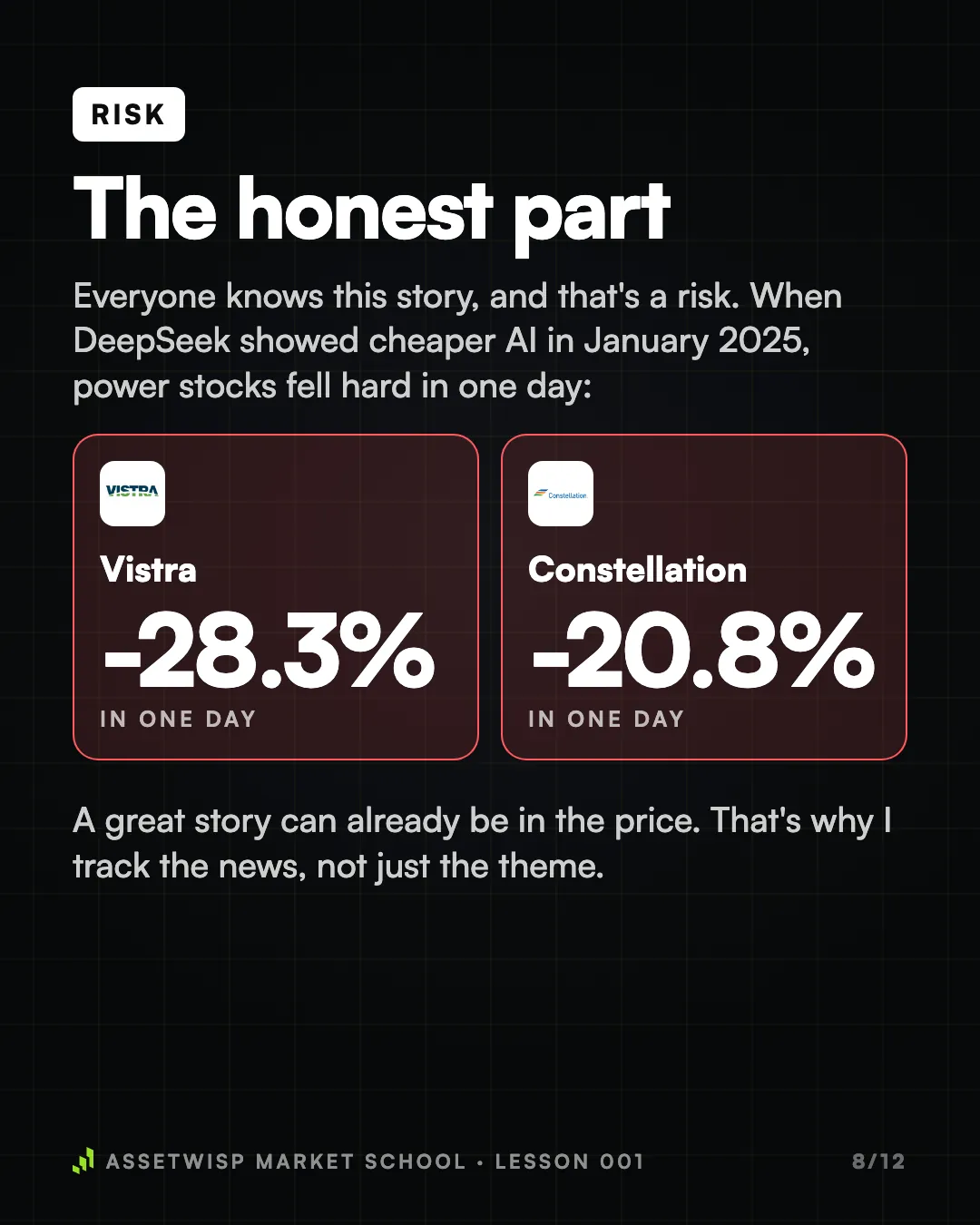 Page 8 of 12. The honest part: the risk in a well known story