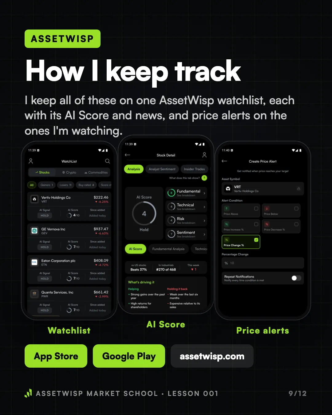 Page 9 of 12. How I keep track of these companies in AssetWisp