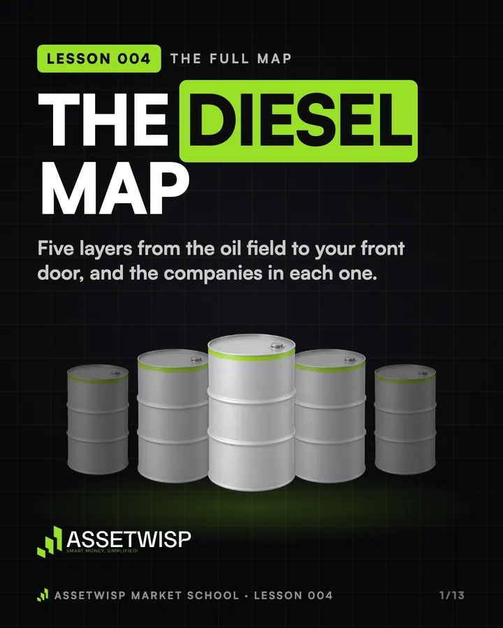 The Diesel Map cover
