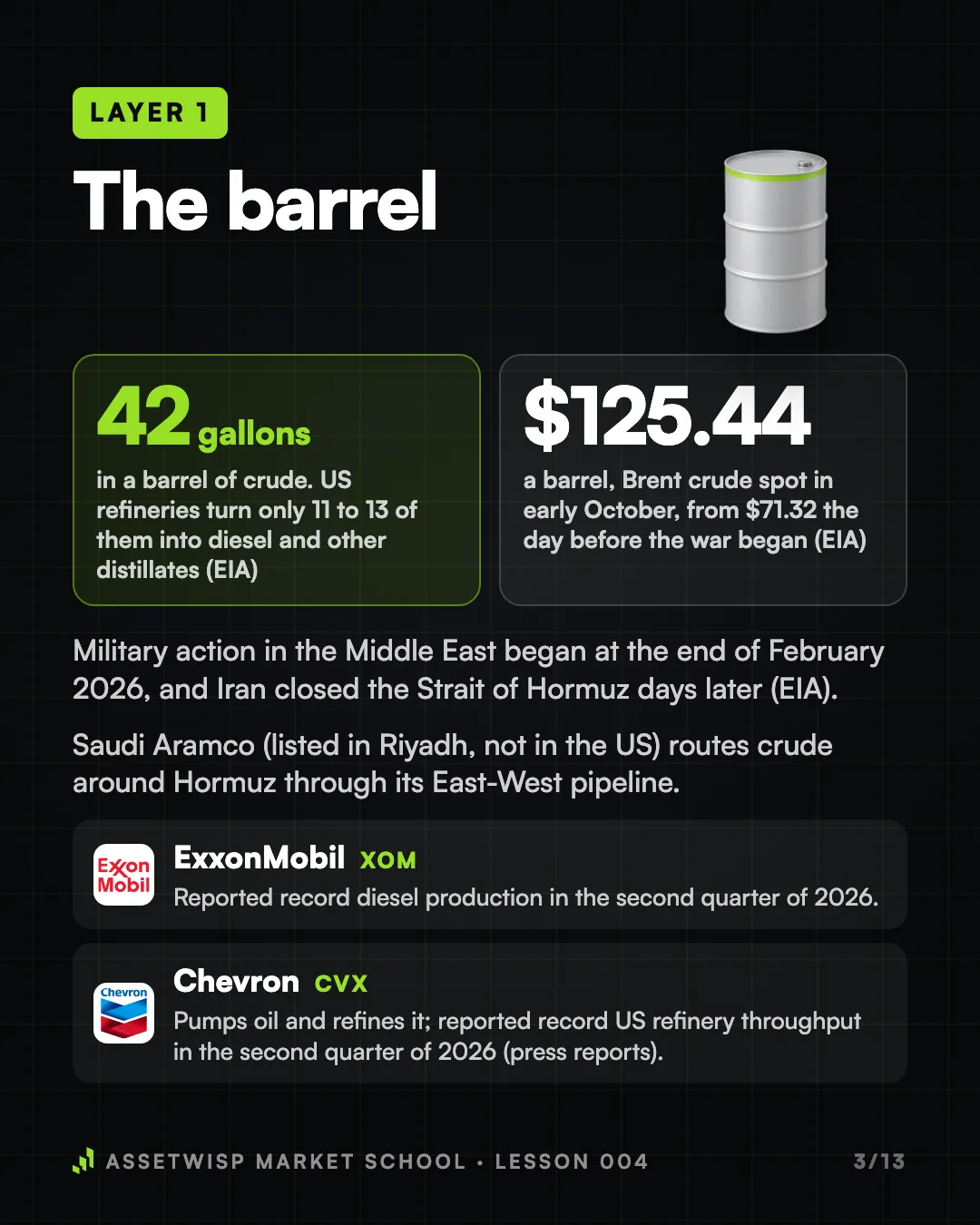 Page 3 of 13. Layer 1: the barrel