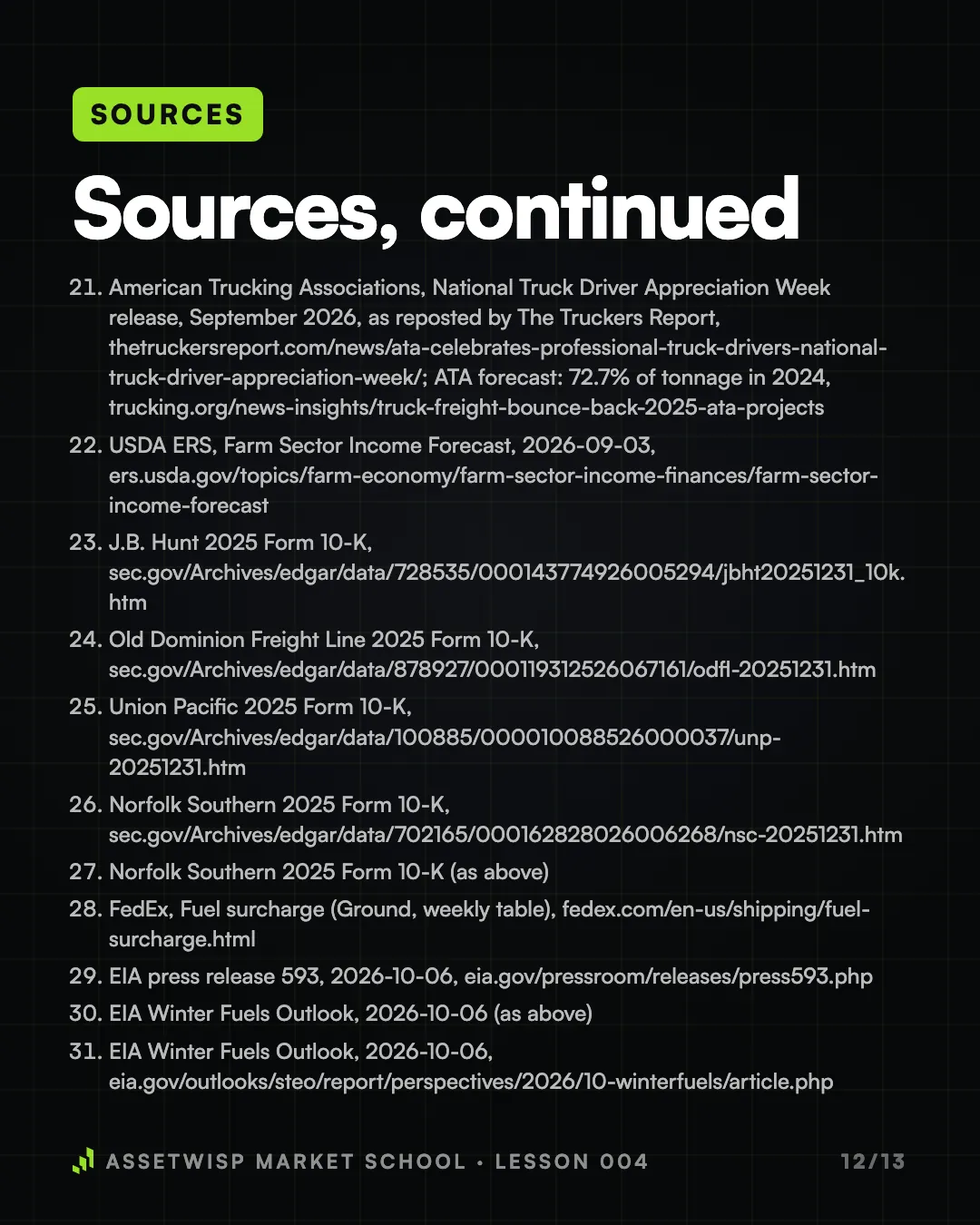 Page 12 of 13. Sources, page 3