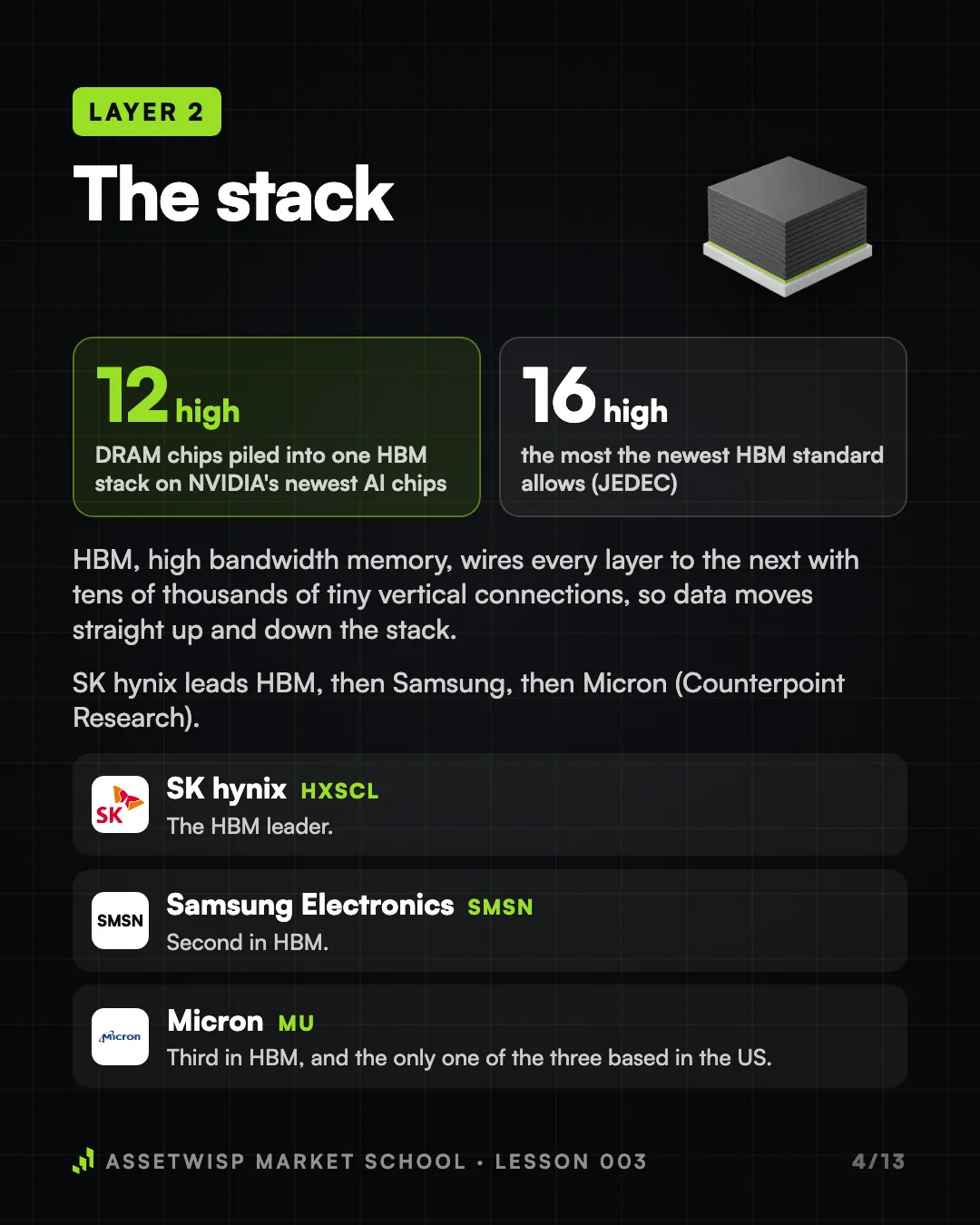 Page 4 of 13. Layer 2: the stack