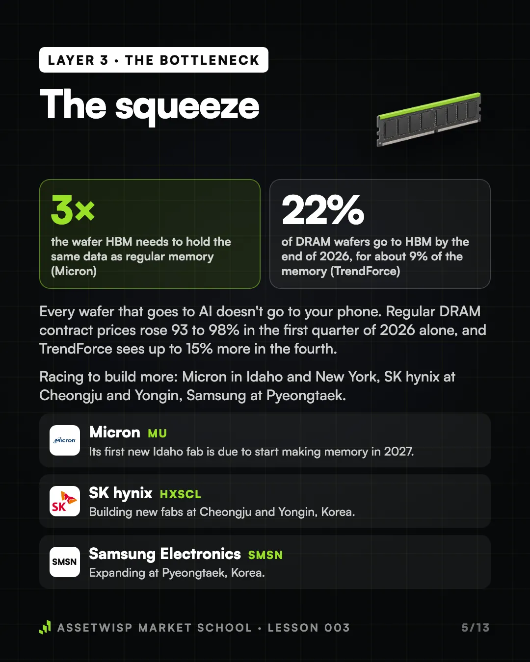 Page 5 of 13. Layer 3: the squeeze, the bottleneck