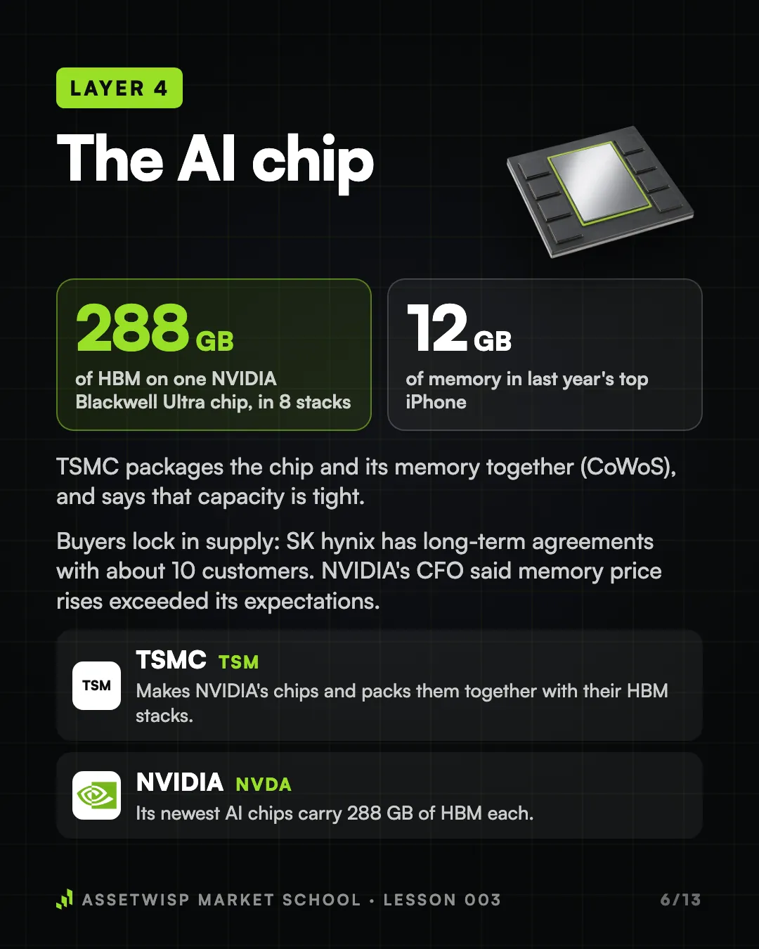 Page 6 of 13. Layer 4: the AI chip