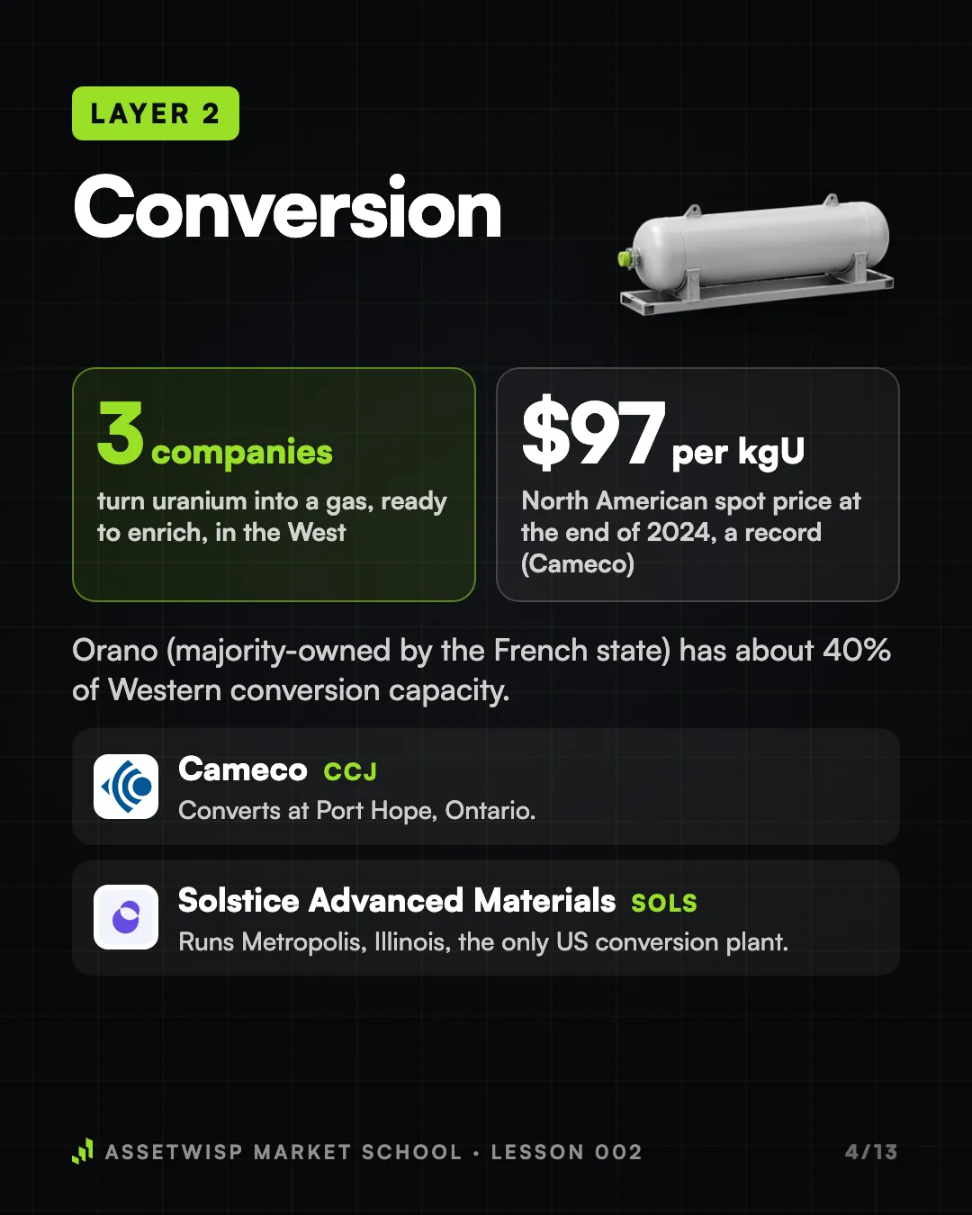 Page 4 of 13. Layer 2: conversion