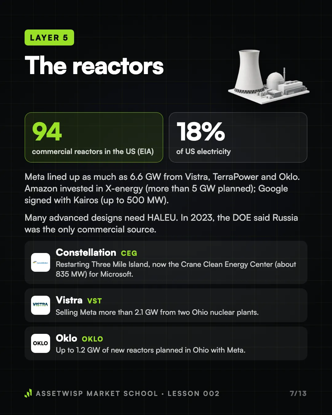 Page 7 of 13. Layer 5: the reactors