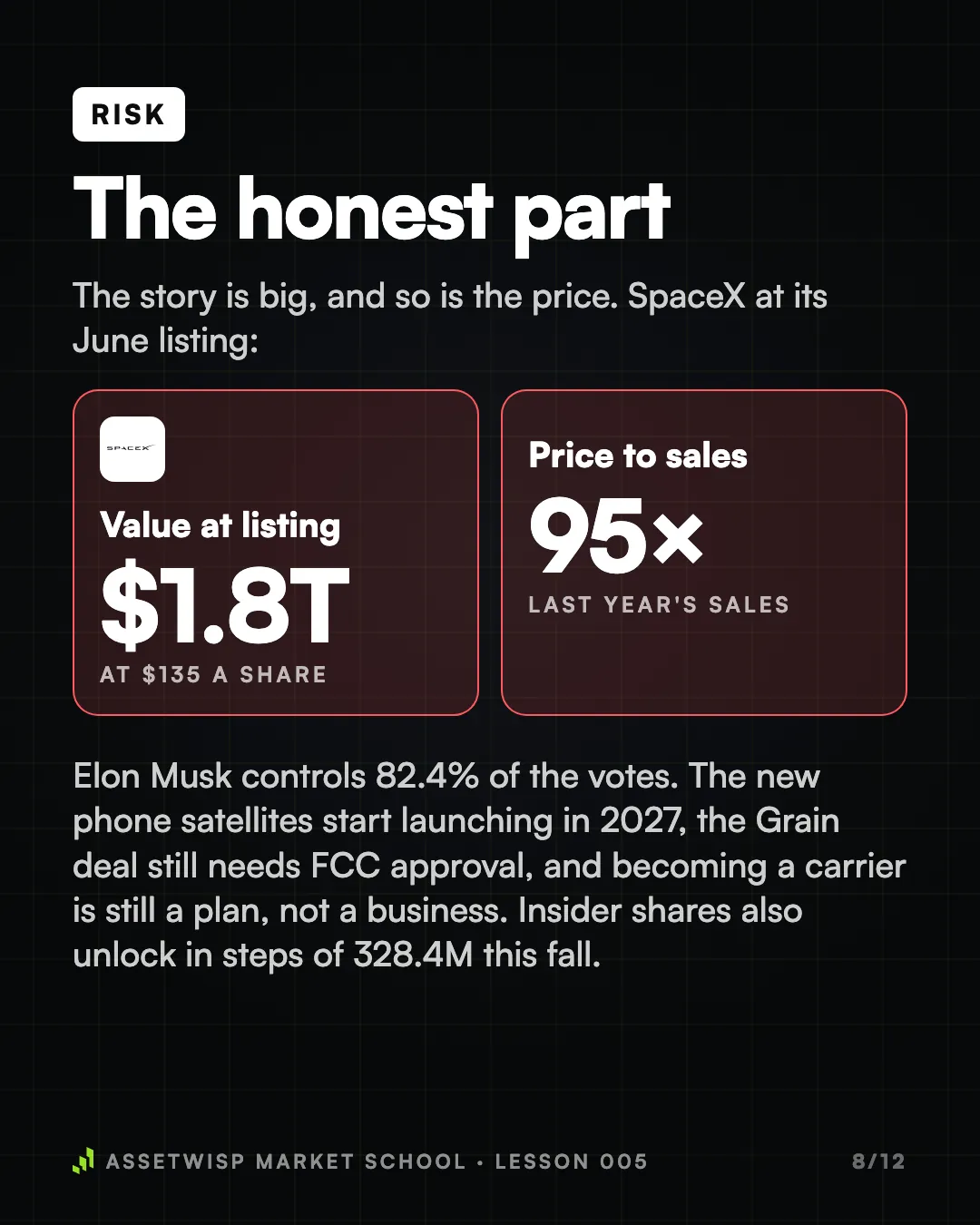 Page 8 of 12. The honest part: SpaceX's price, Elon Musk's control, and a plan that is not a business yet