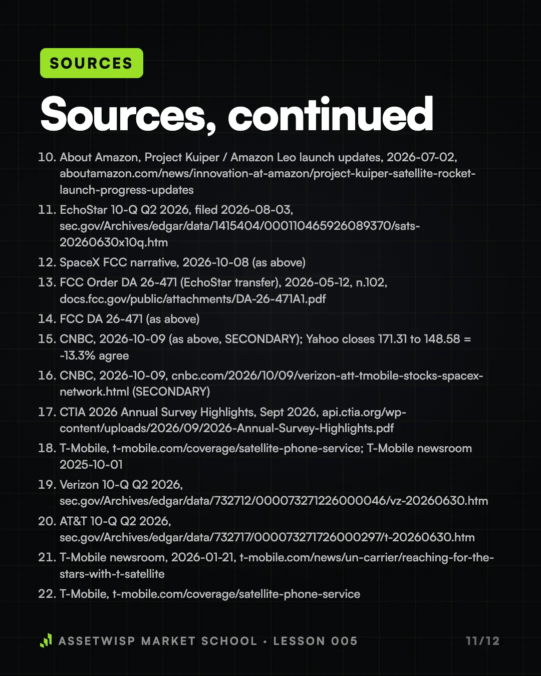 Page 11 of 12. Sources, page 2